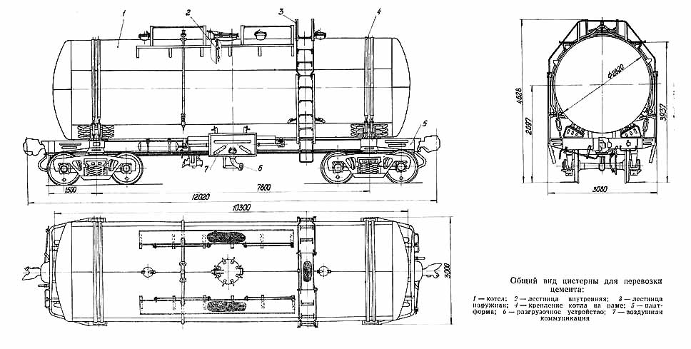 Схема вагона цистерны
