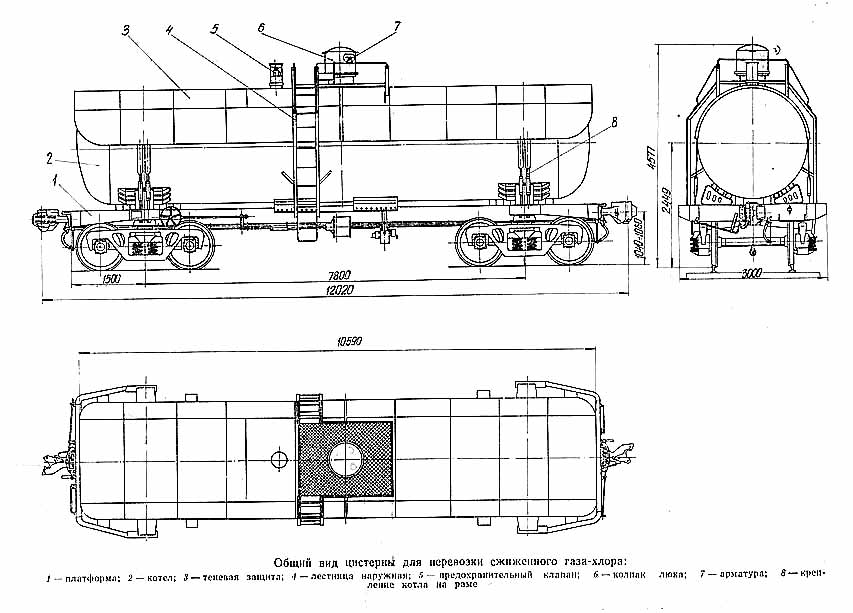 Чертеж жд цистерны