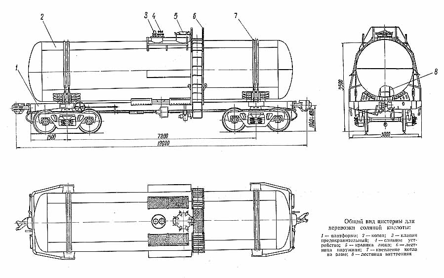 Чертеж жд цистерны